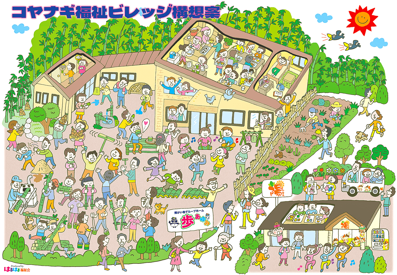 コヤナギ福祉ビレッジ構想図